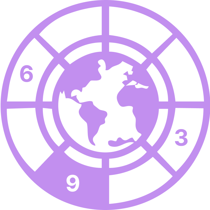 Chaldean Numerology Chart